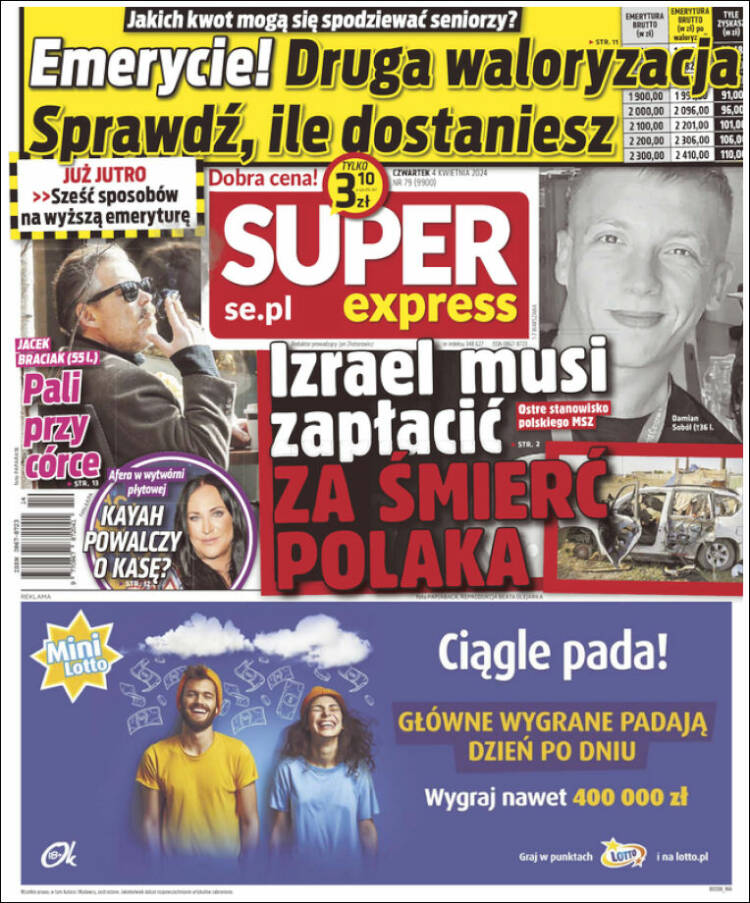 Portada de Super Express (Polonia)