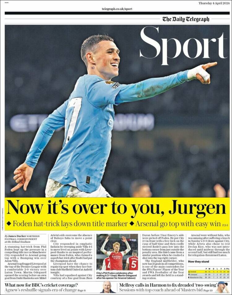Portada de Telegraph Sport (Reino Unido)