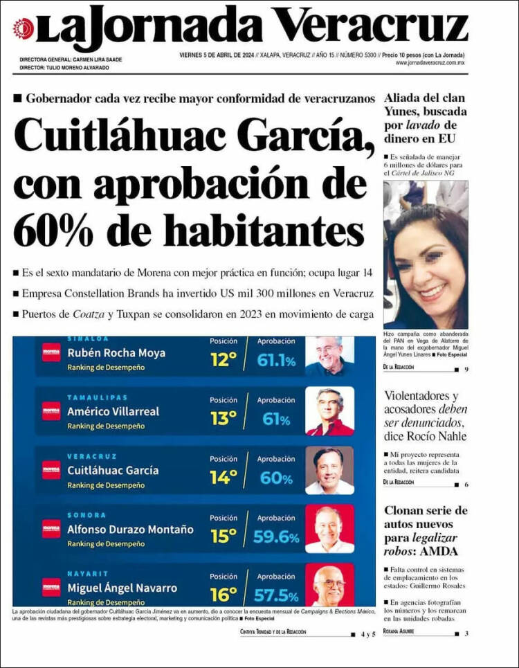 Portada de La Jornada Veracruz (México)