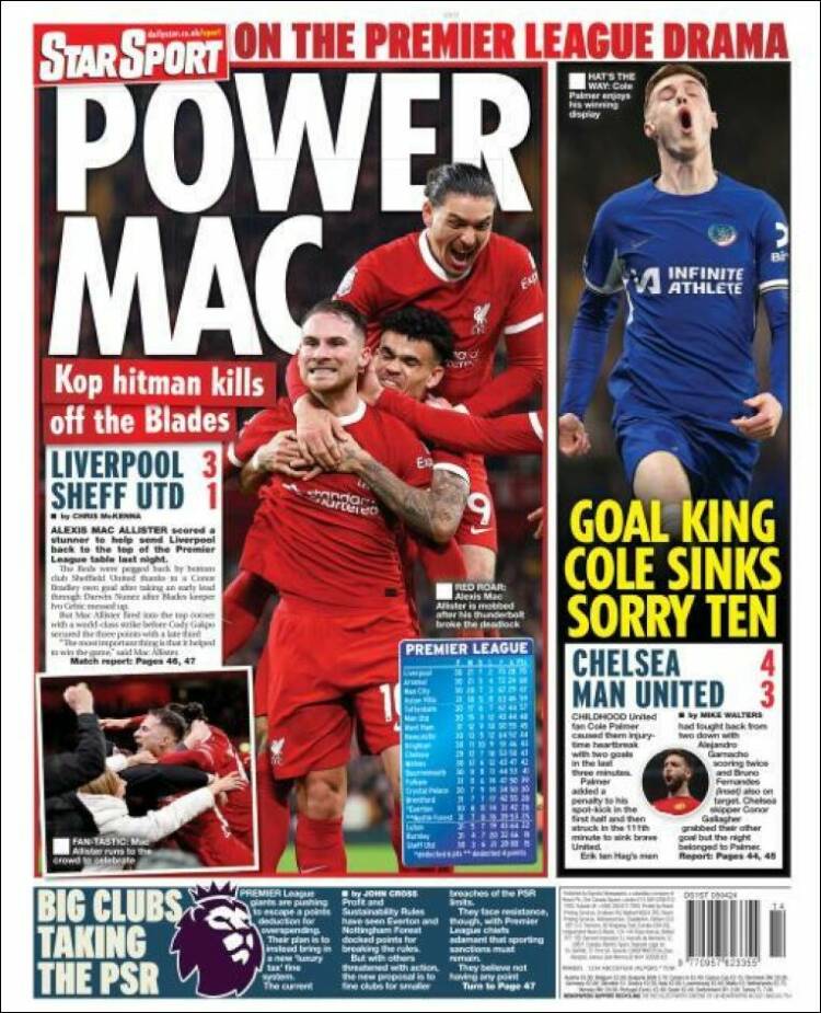 Portada de Star Sport (Reino Unido)