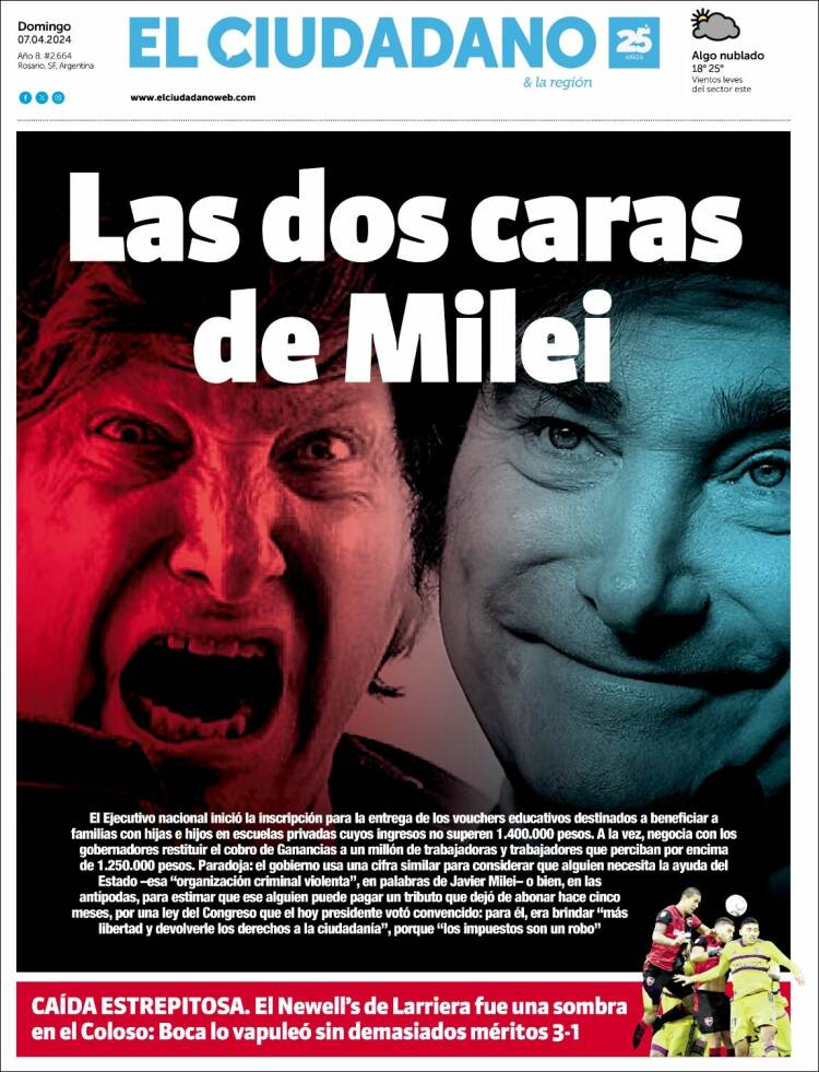 Portada de Diario El Ciudadano (Argentina)