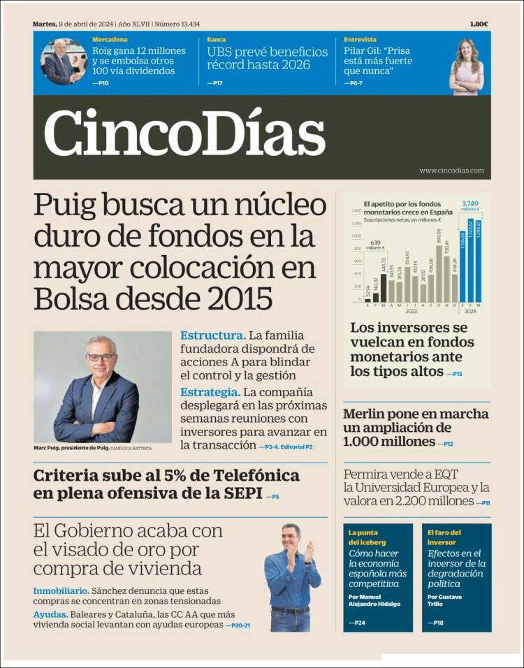 Portada de Cinco Días (Espa&ntilde;a)