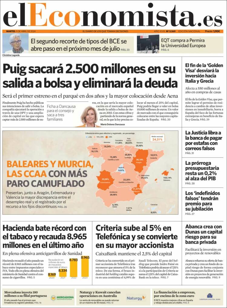 Portada de El Economista (Espa&ntilde;a)