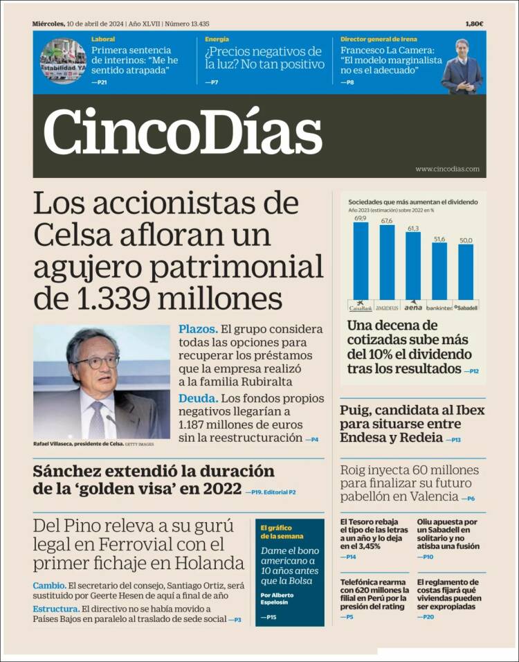 Portada de Cinco Días (Espa&ntilde;a)