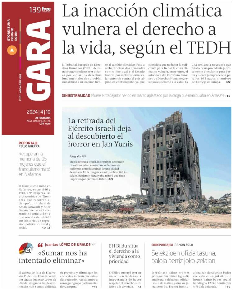 Portada de Gara (España)