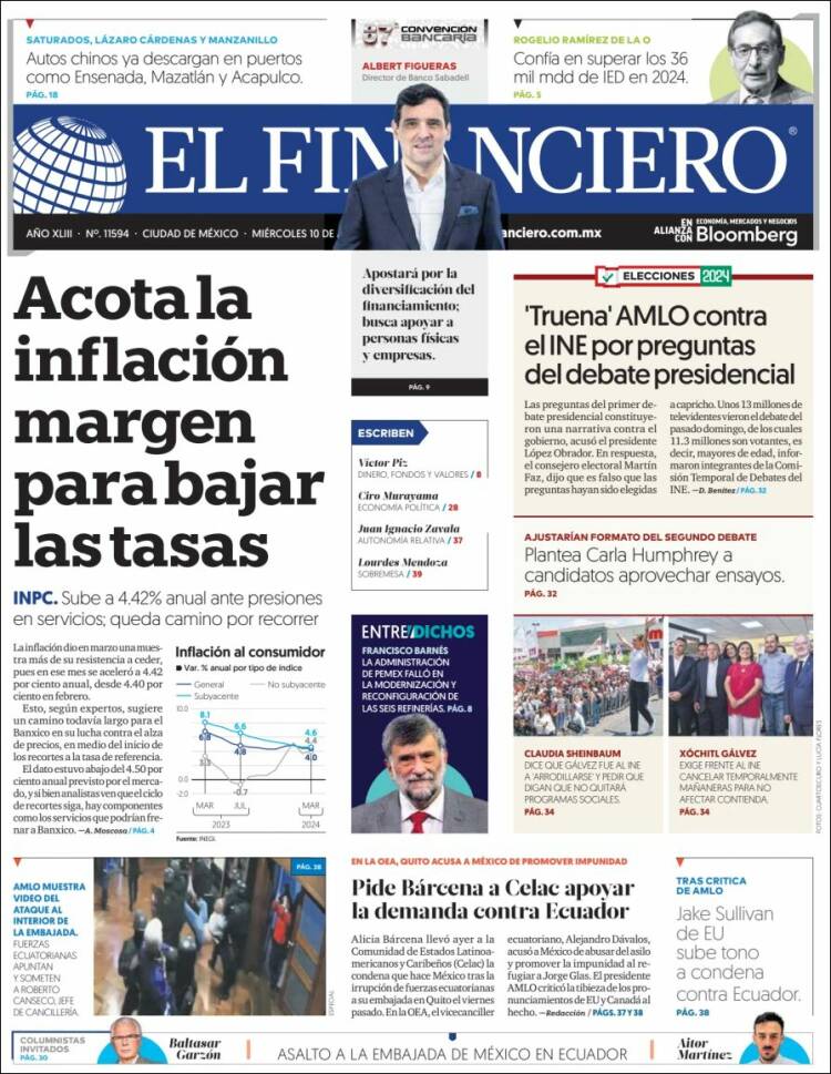 Portada de El Financiero (México)