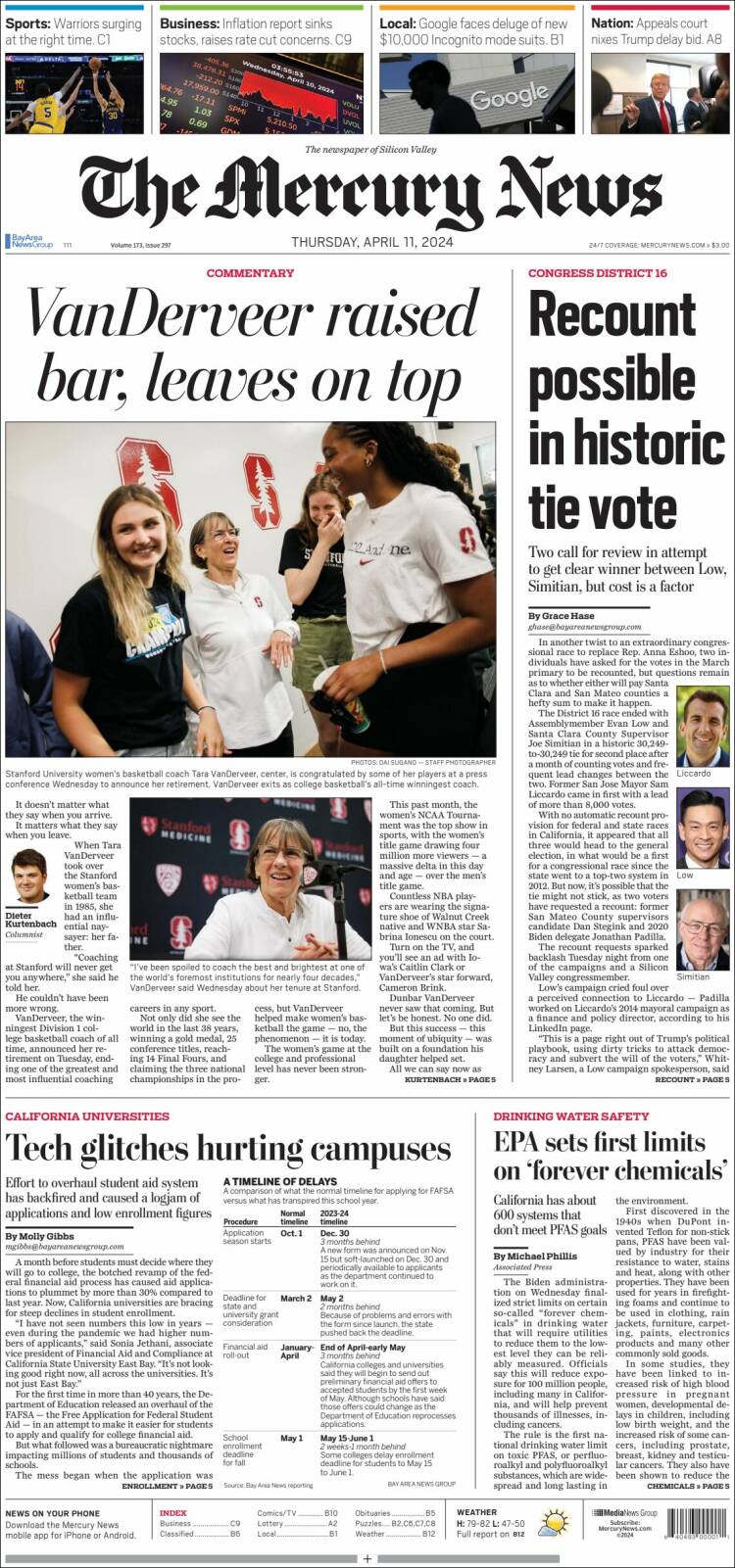 Portada de San Jose Mercury News (USA)