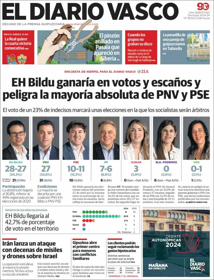 Portada de Diario Vasco (España)