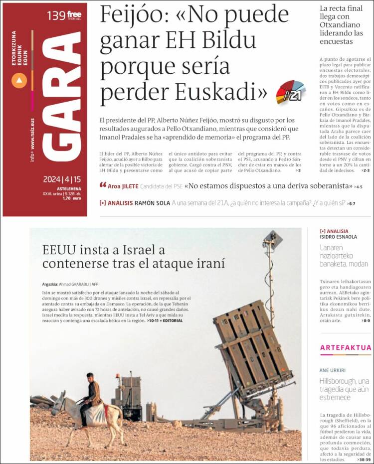 Portada de Gara (España)