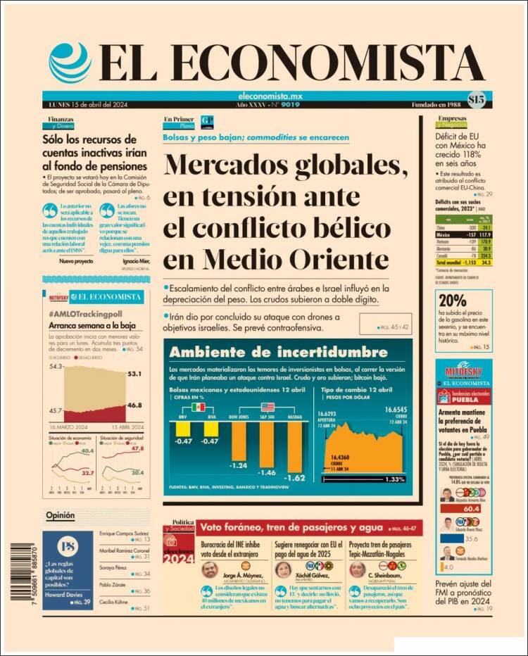 Portada de El Economista (M&eacute;xico)