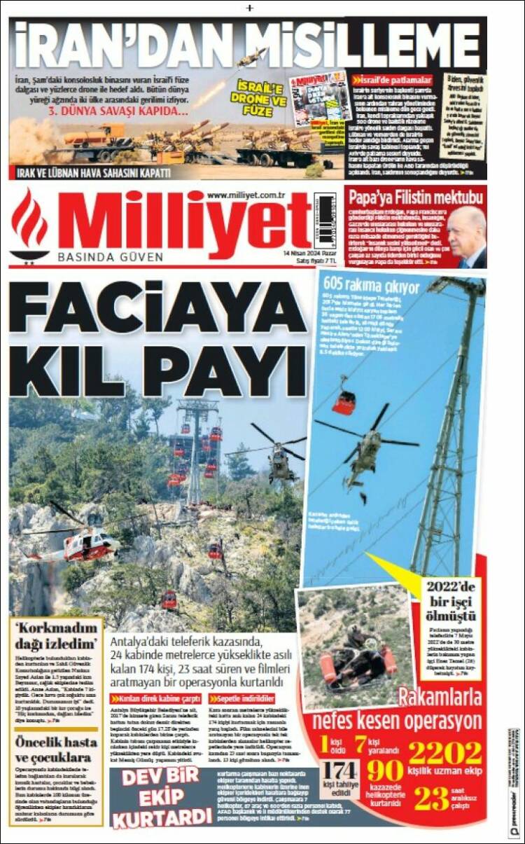 Portada de Milliyet (Turquía)