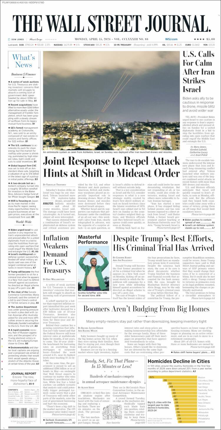 Portada de Wall Street Journal (USA)