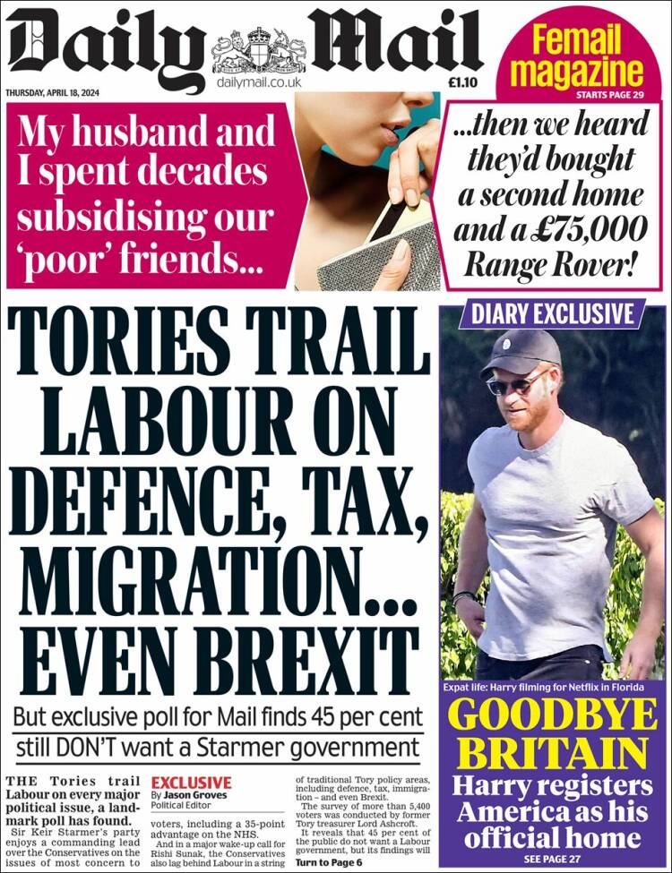 Portada de Daily Mail (Reino Unido)