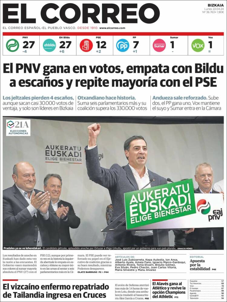 Portada de El Correo (España)