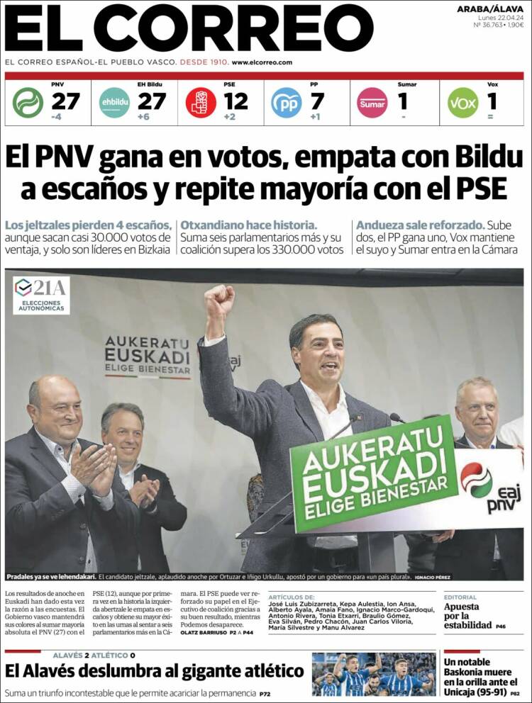 Portada de El Correo - Álava (España)