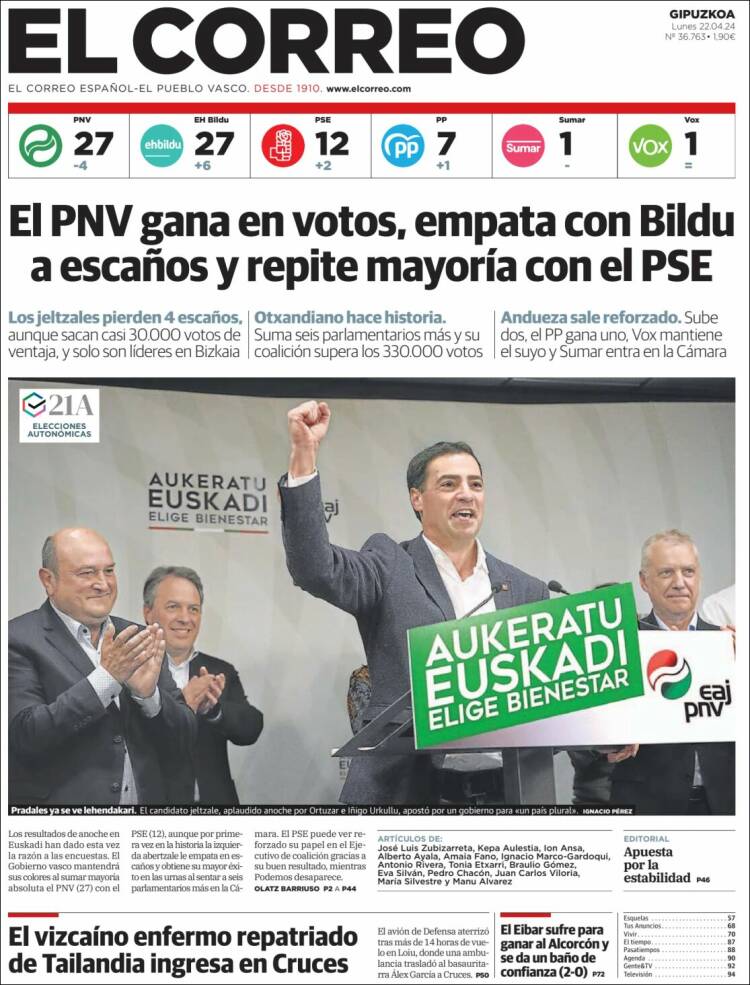 Portada de El Correo - Guipuzcoa (España)