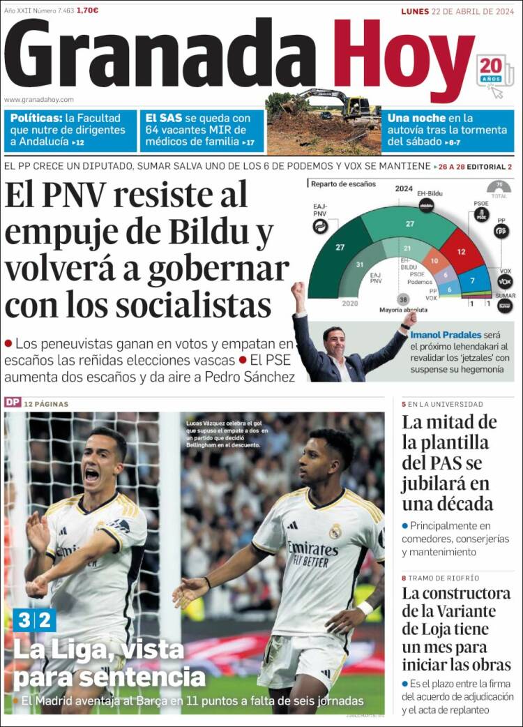 Portada de Granada Hoy (España)