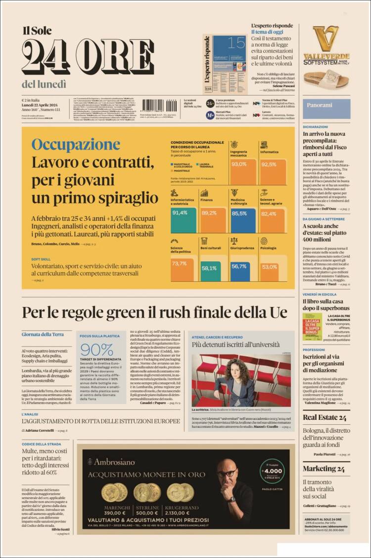 Portada de Il Sole 24 ORE (Italia)
