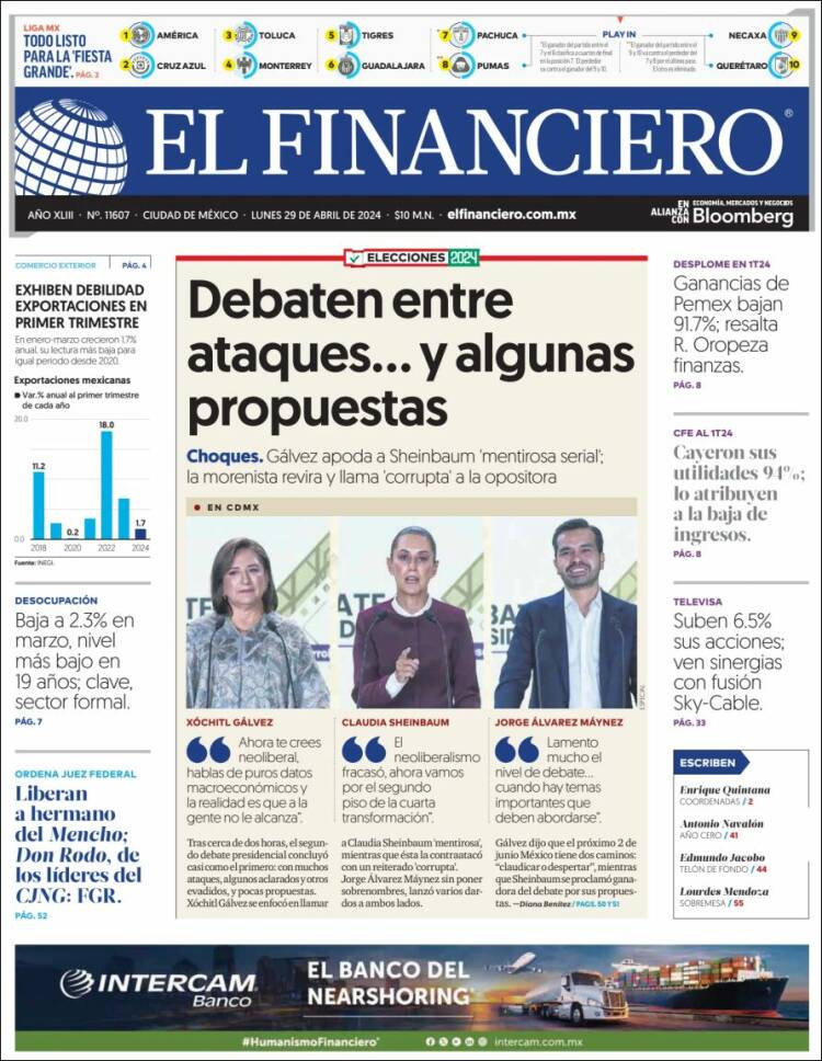 Portada de El Financiero (M&eacute;xico)