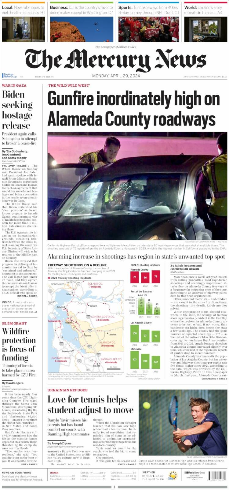 Portada de San Jose Mercury News (USA)