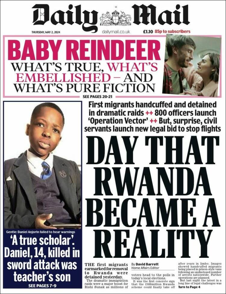 Portada de Daily Mail (Reino Unido)