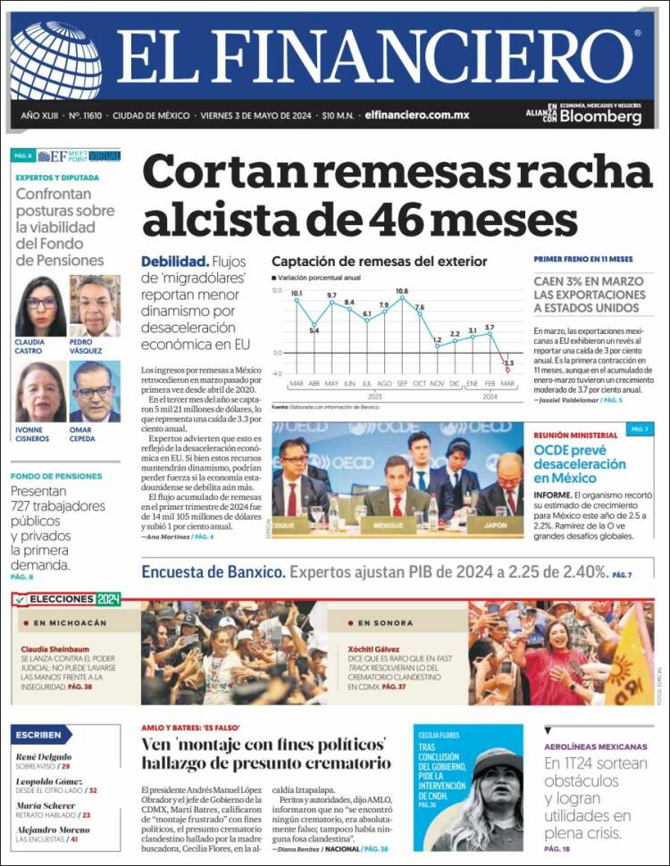 Portada de El Financiero (México)