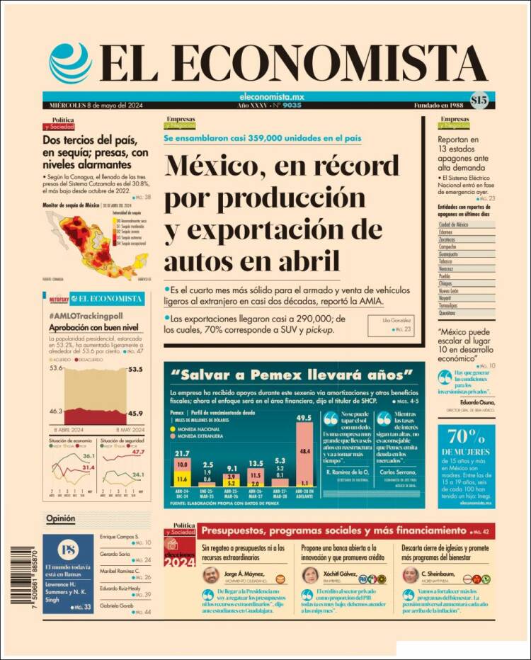 Portada de El Economista (México)