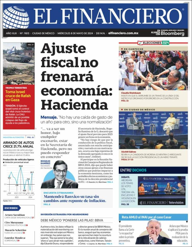 Portada de El Financiero (México)