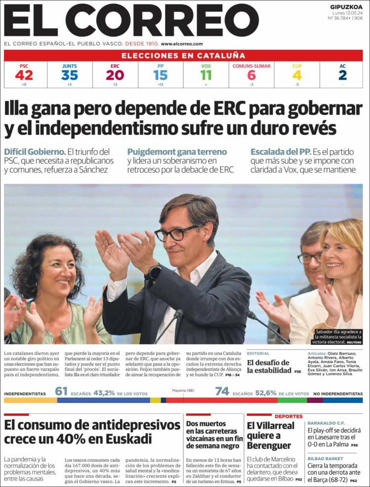 Portada de El Correo - Guipuzcoa (Espa&ntilde;a)