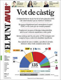 El Punt Avui - Girona