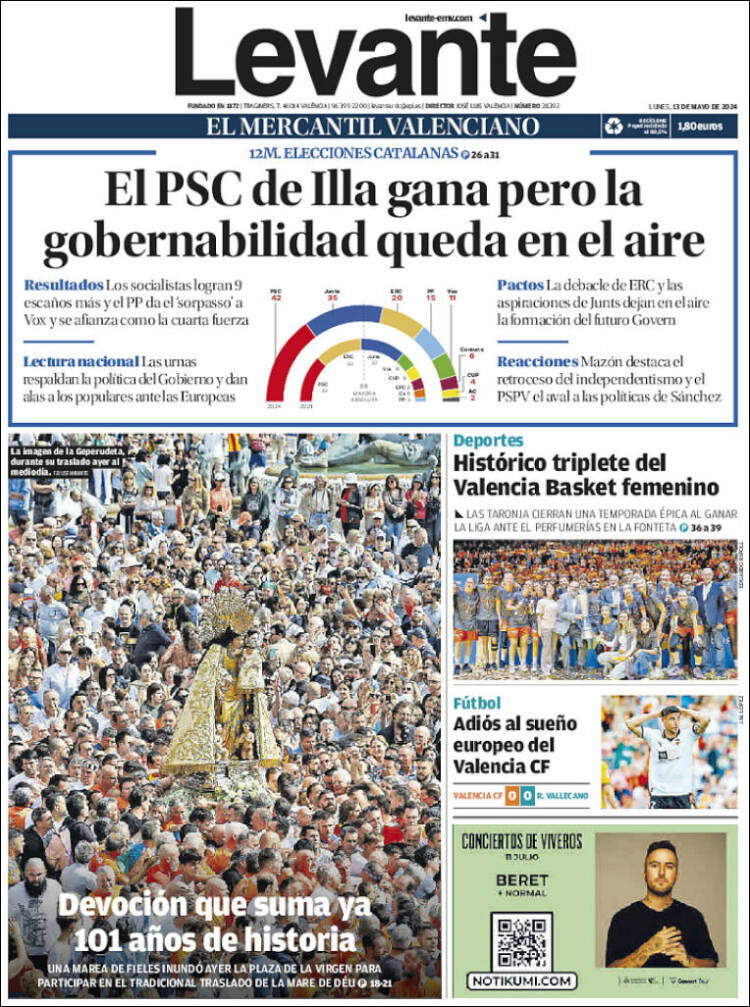 Portada de Levante (Espa&ntilde;a)