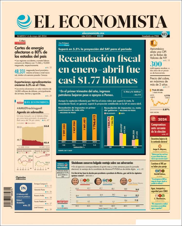 Portada de El Economista (M&eacute;xico)
