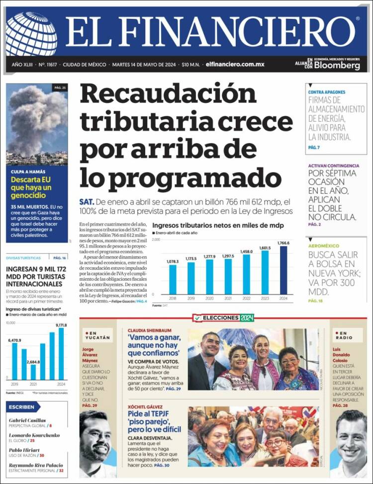 Portada de El Financiero (M&eacute;xico)