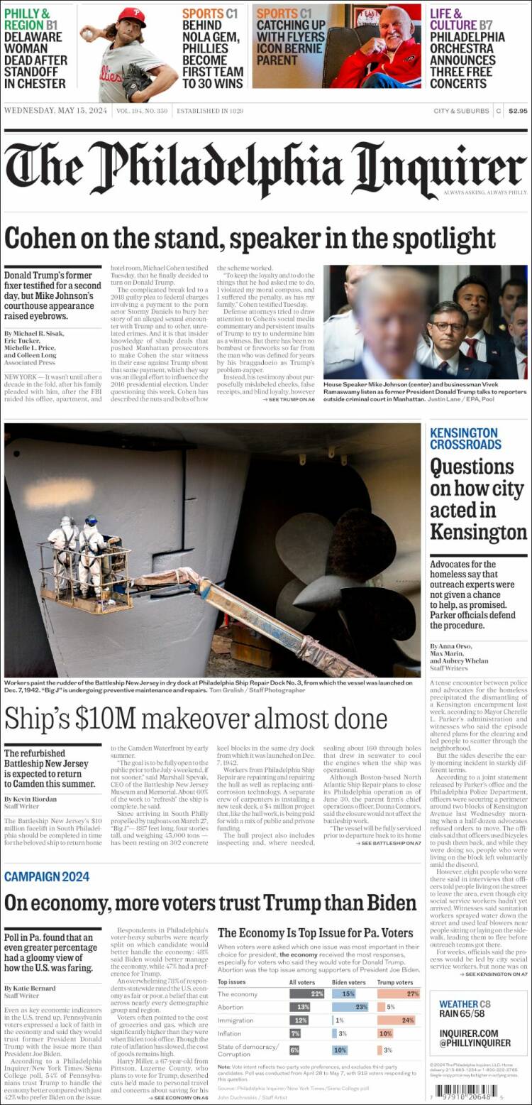 Portada de Philadelphia Inquirer (USA)