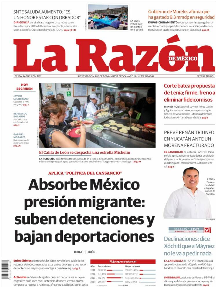 Portada de La Razón (M&eacute;xico)