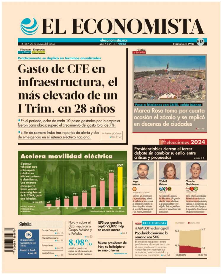Portada de El Economista (México)
