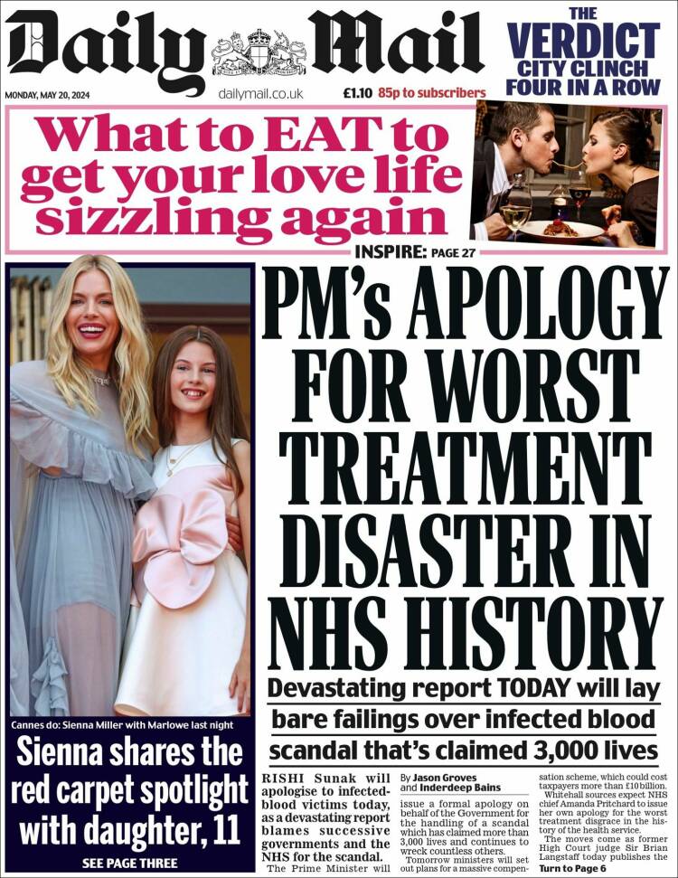 Portada de Daily Mail (Reino Unido)