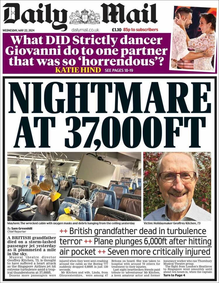 Portada de Daily Mail (Reino Unido)