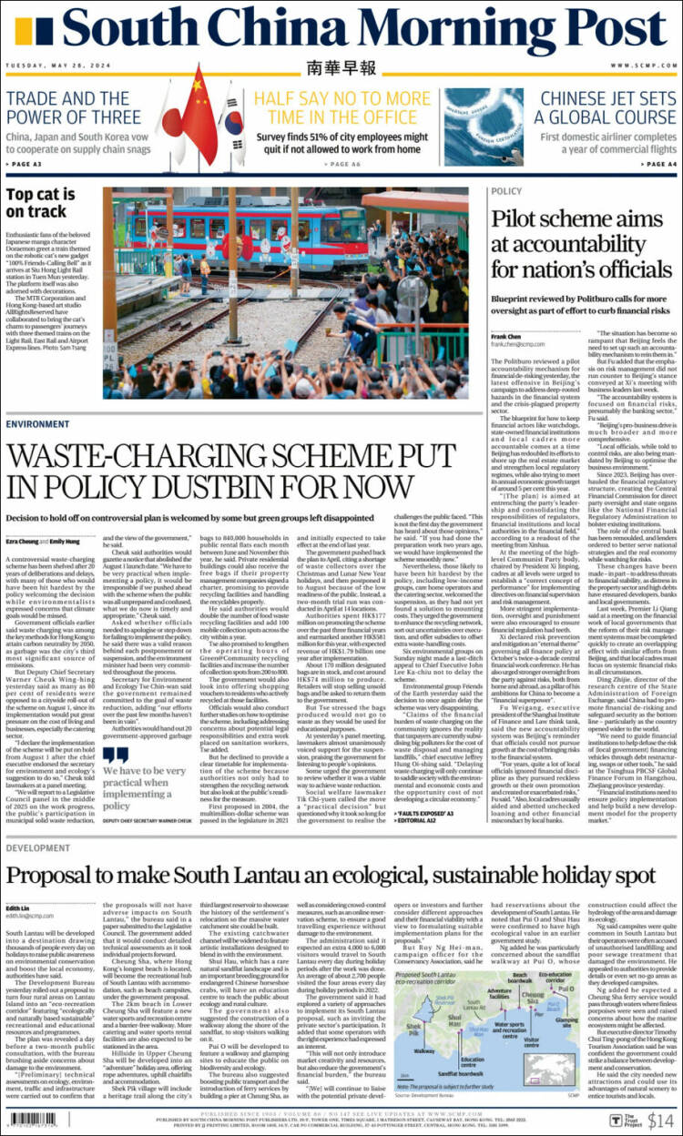 Portada de South China Morning Post (China)