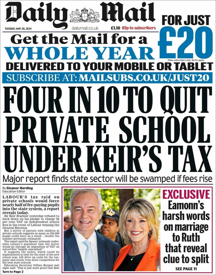 Portada de Daily Mail (Reino Unido)