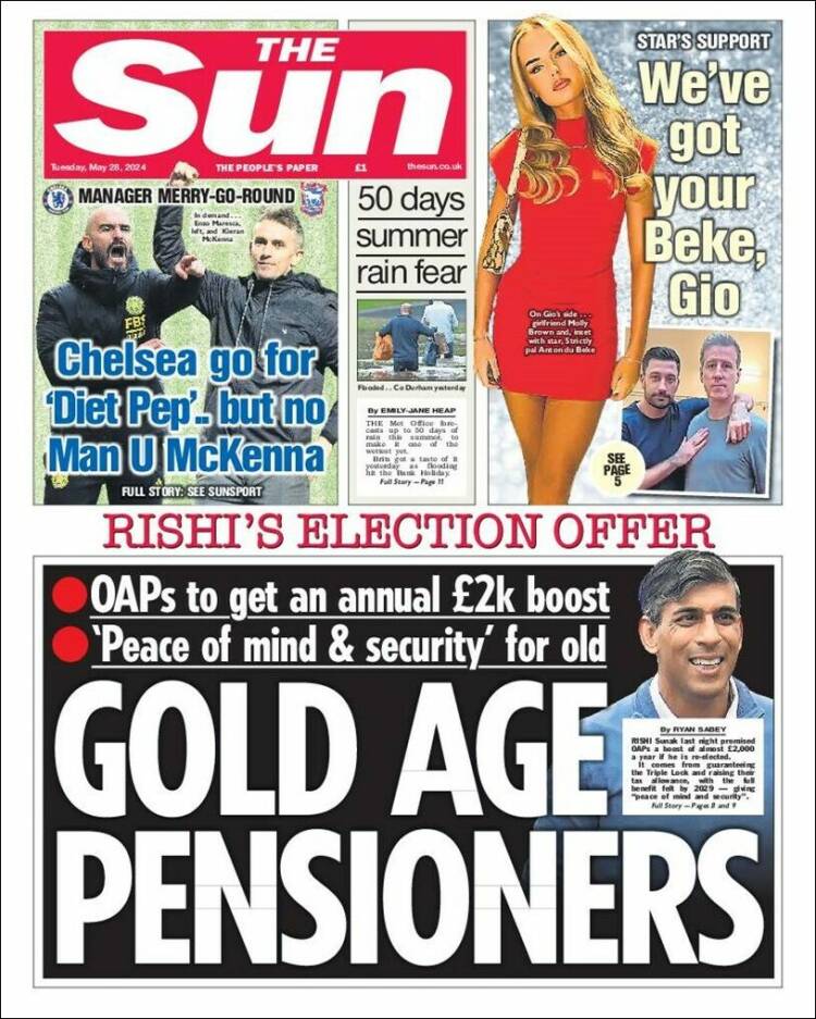Portada de The Sun (Reino Unido)