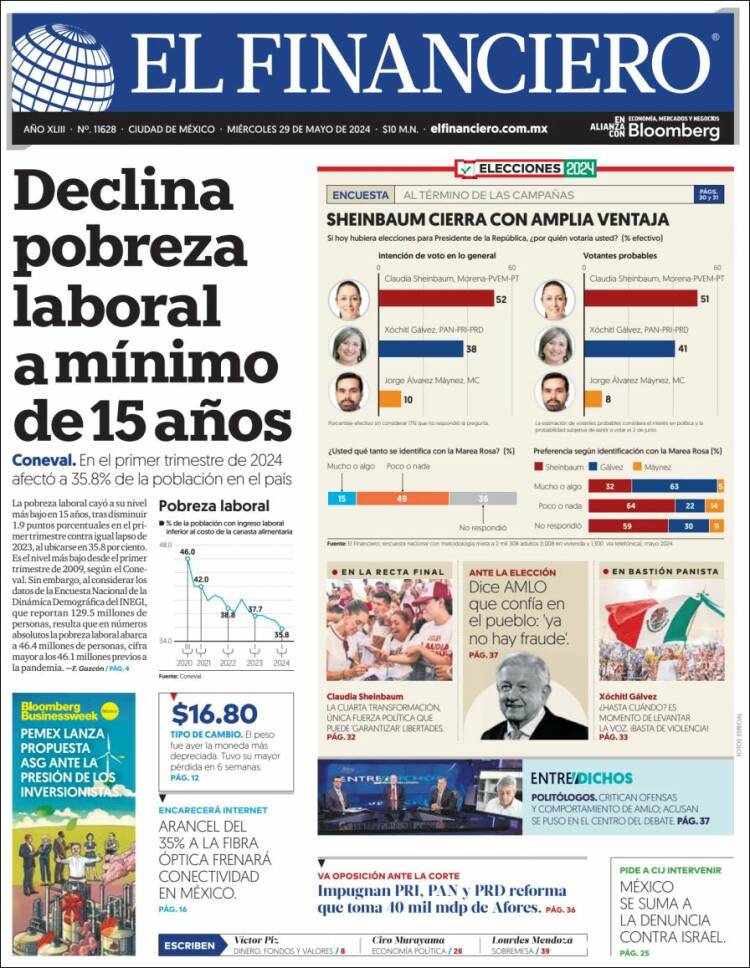 Portada de El Financiero (M&eacute;xico)
