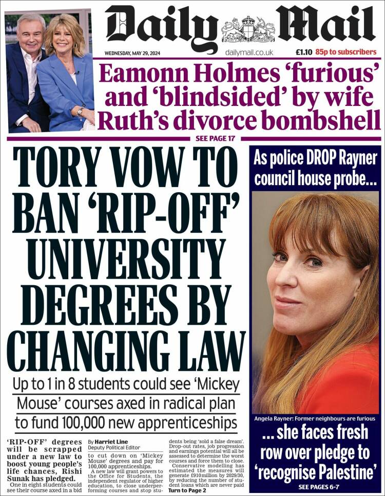 Portada de Daily Mail (Reino Unido)