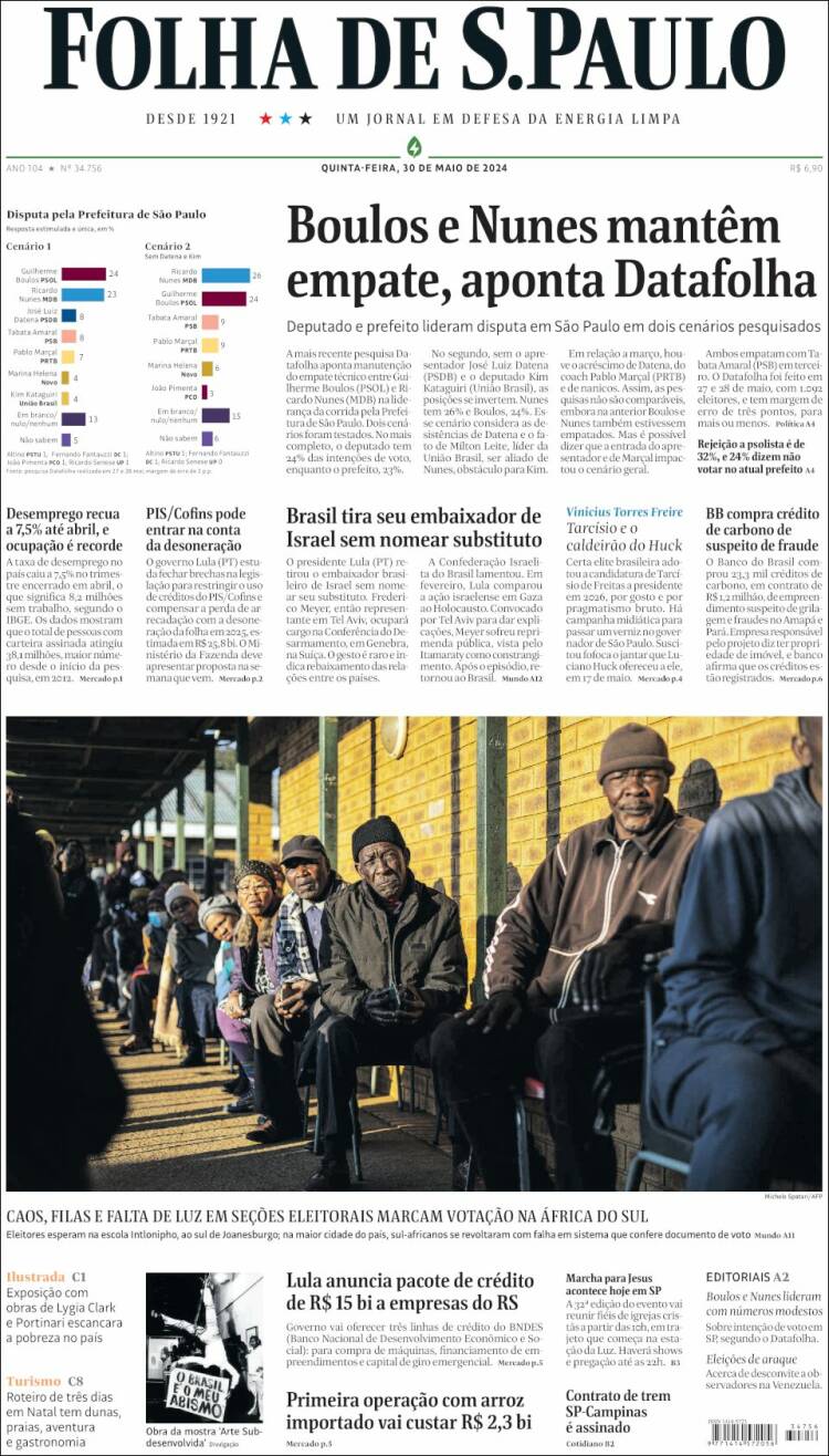 Portada de Folha de São Paulo (Brasil)