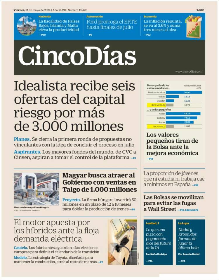 Portada de Cinco Días (Espa&ntilde;a)