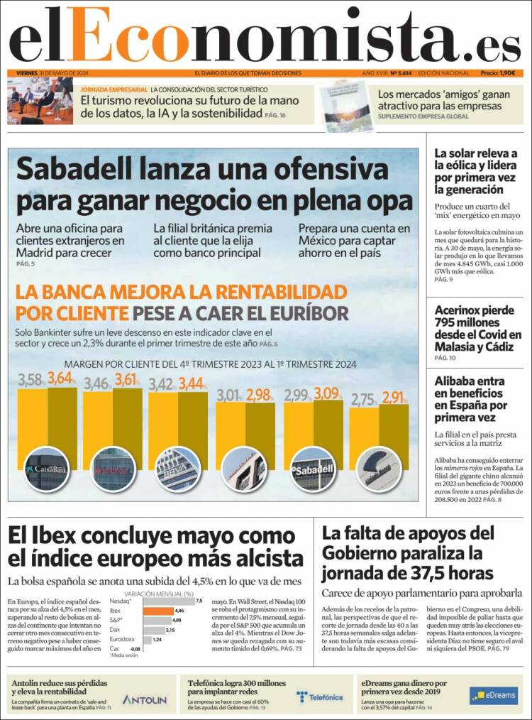 Portada de El Economista (Espa&ntilde;a)