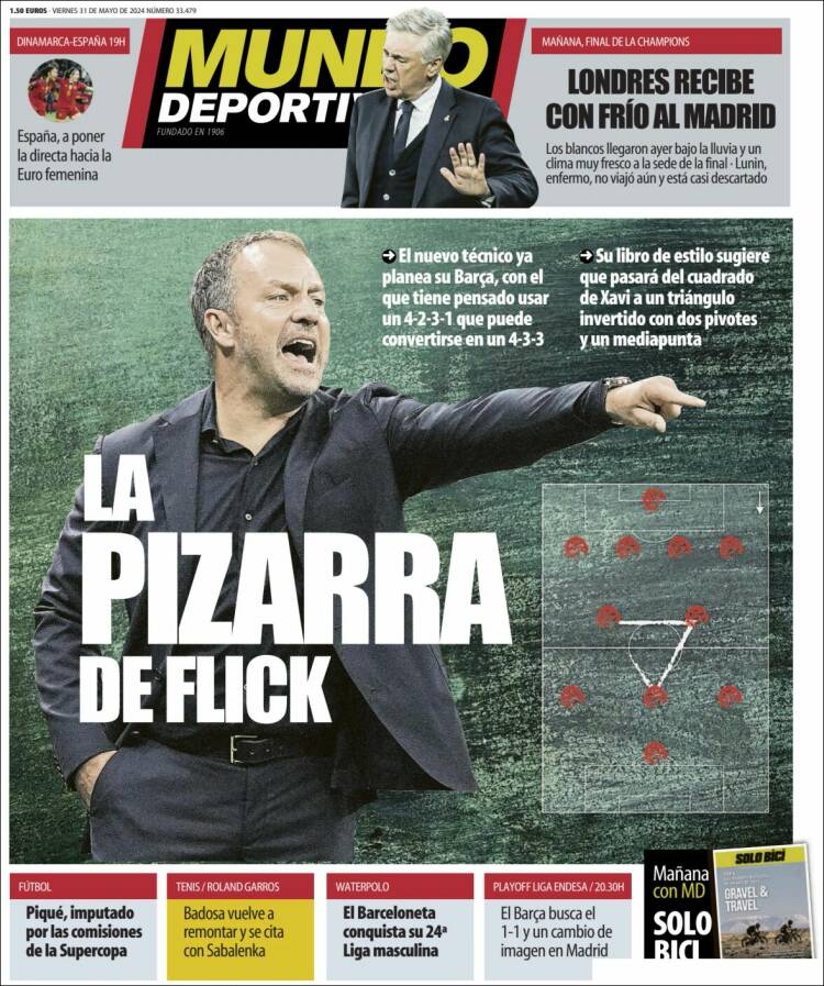 Portada de Mundo Atlético (España)