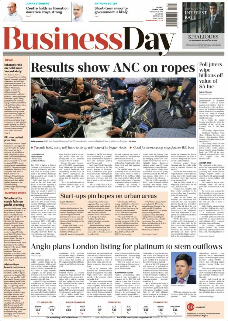 Portada de Business Day (Sud&aacute;frica)