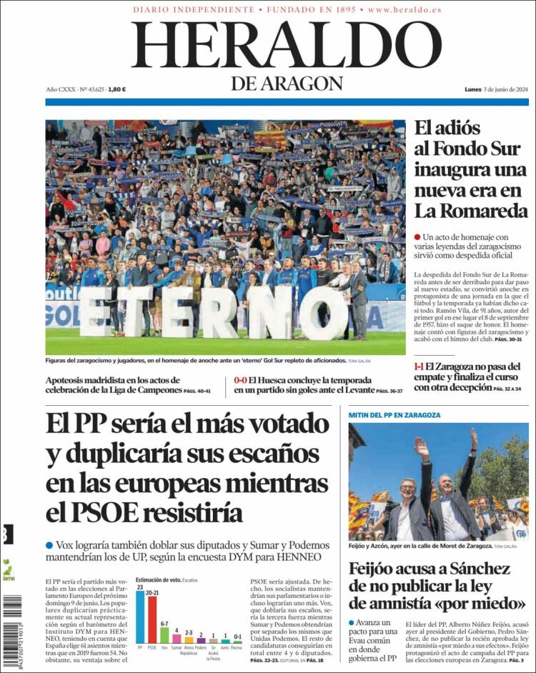 Portada de Heraldo de Aragón (España)