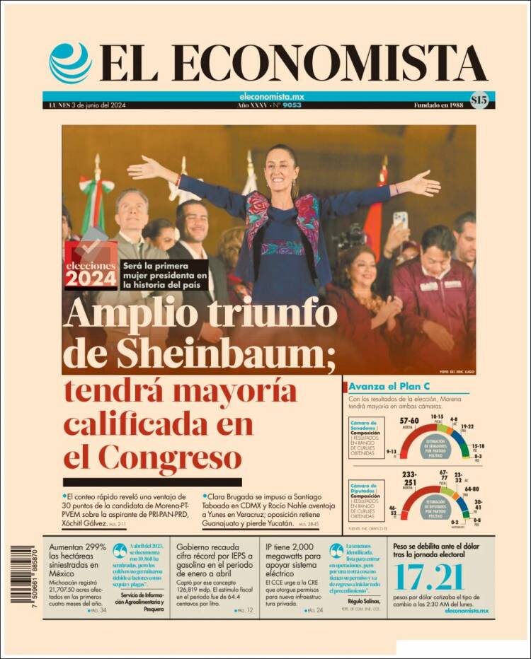 Portada de El Economista (México)